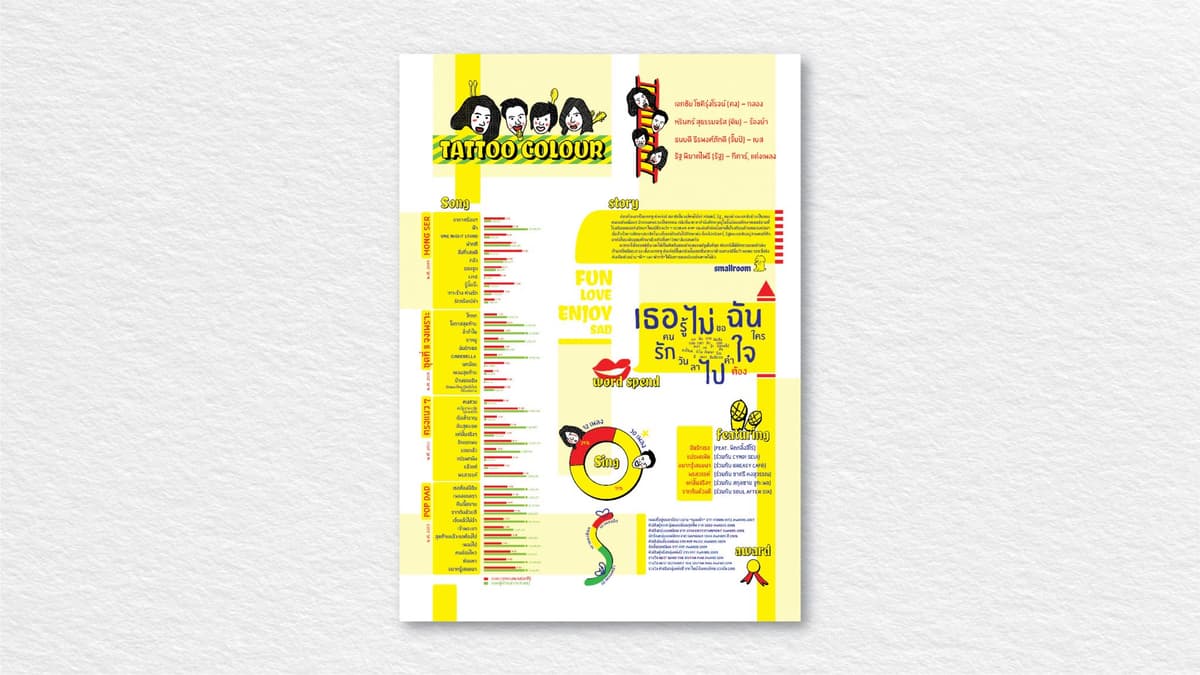 Portfolio 3
