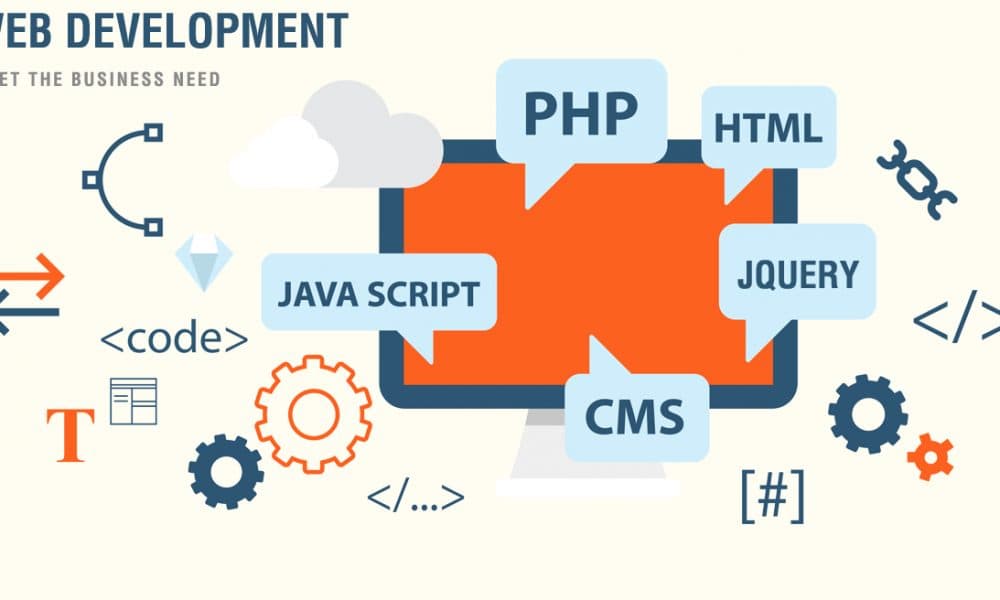 Web Application