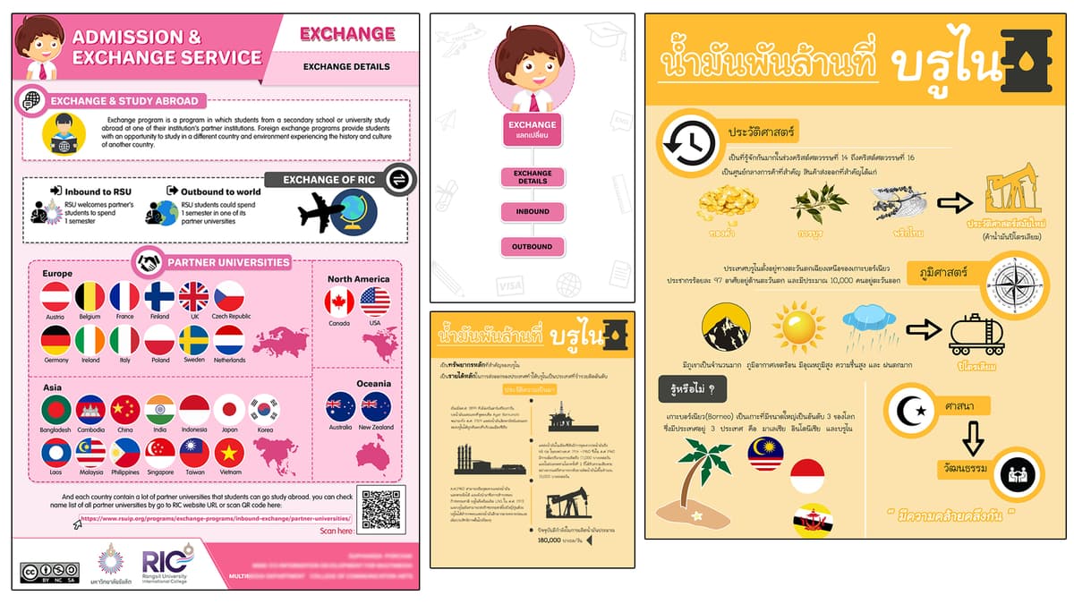 ออกแบบ Infographic / poster