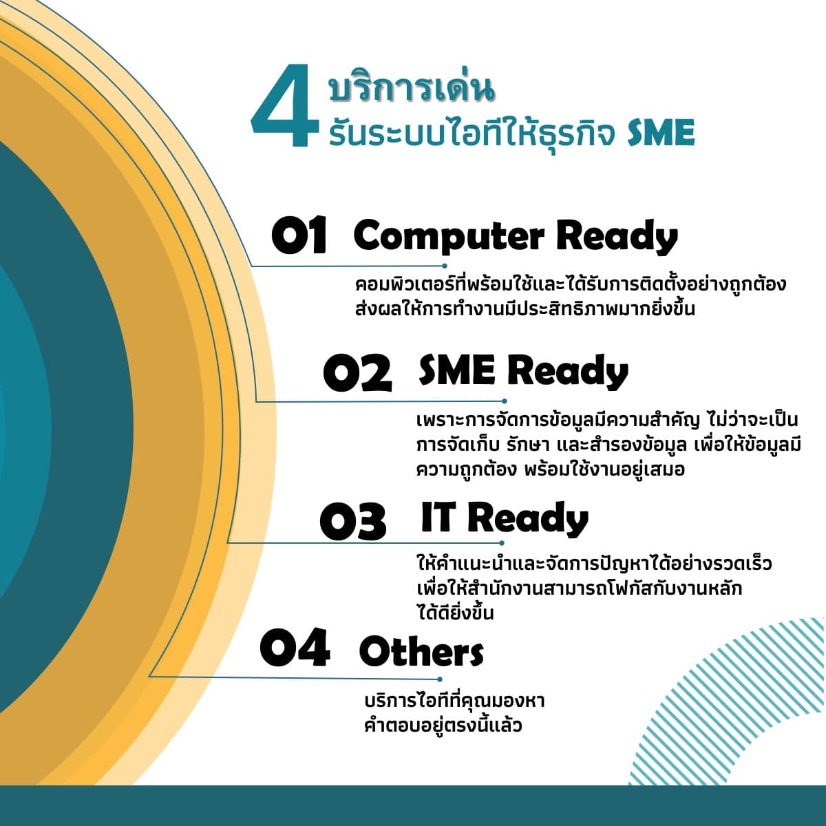 IT Support รับวางระบบไอทีเพื่อธุรกิจ