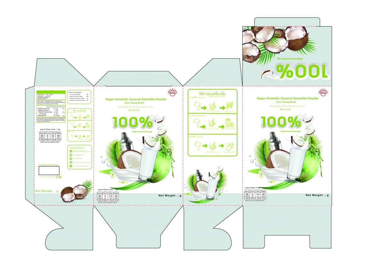 งานออกแบบแพ็คเกจ แบรนด์สินค้าต่างๆ งานออกแบบ Packaging