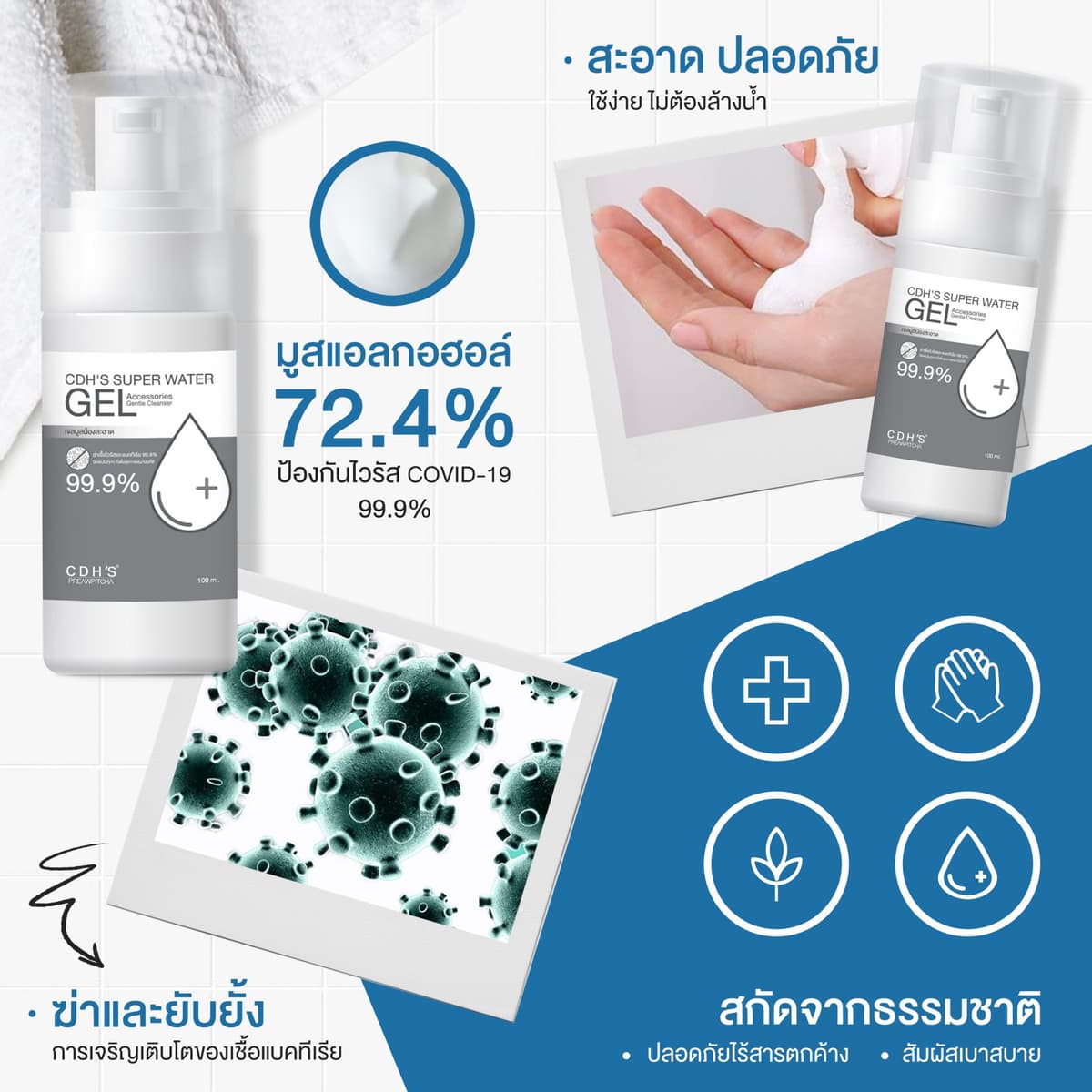 บริการออกแบบแบนเนอร์เพื่อโฆษณา