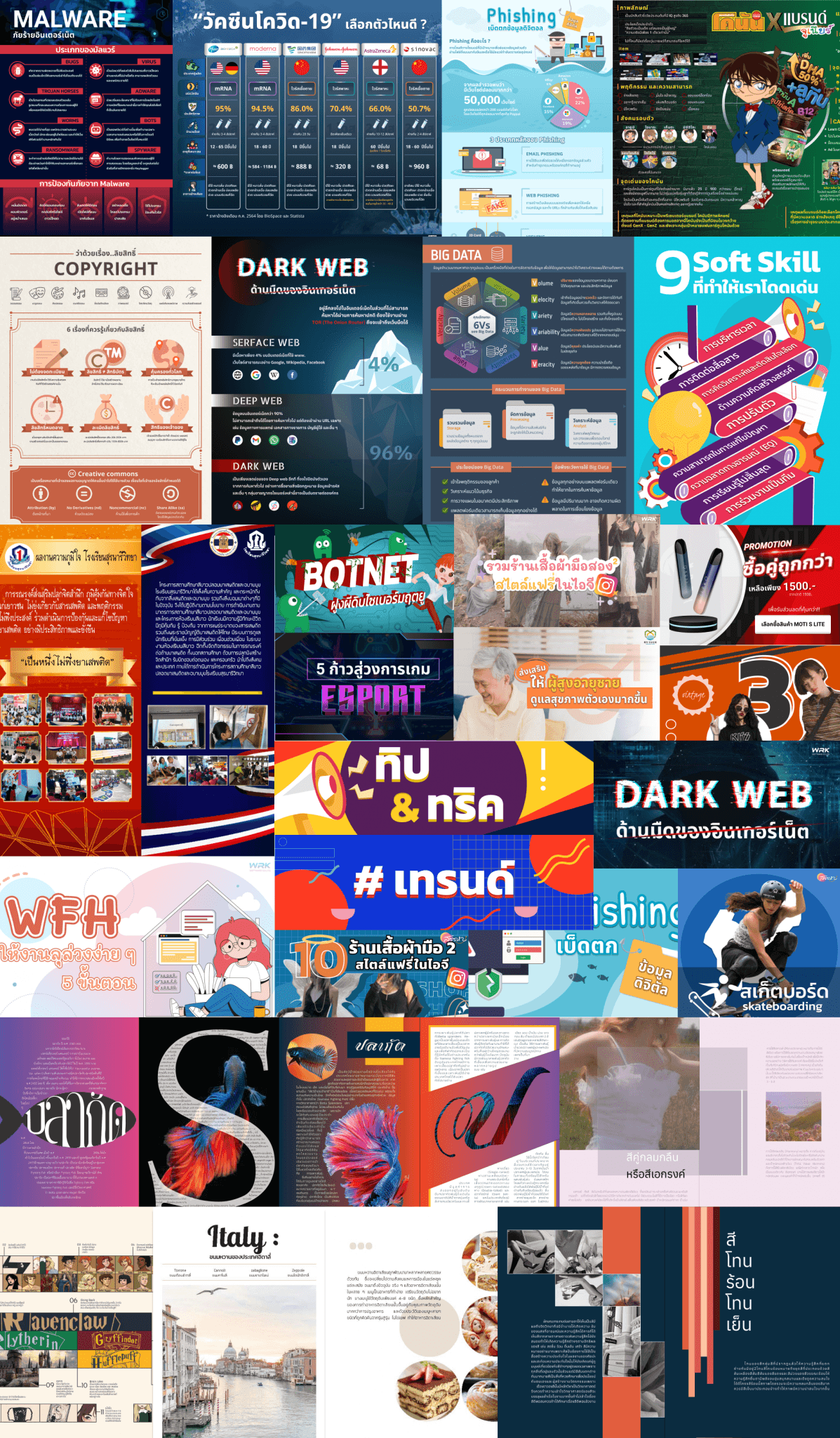 Portfolio 3