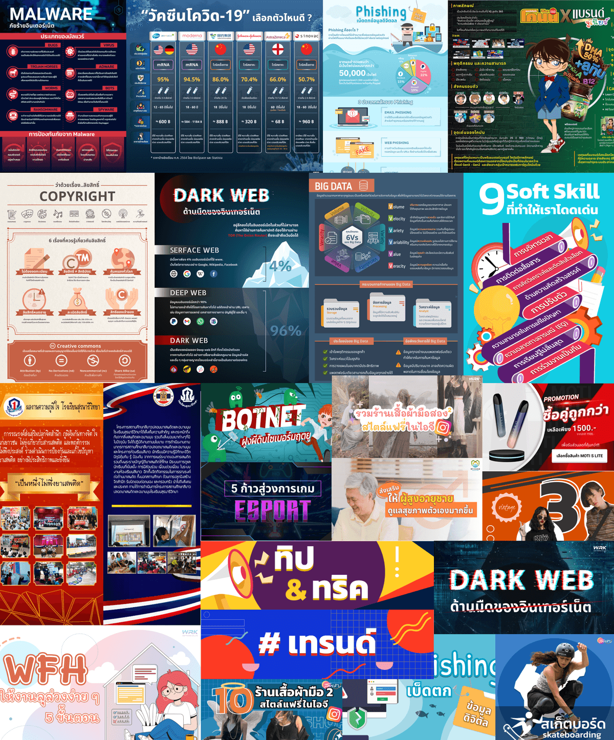 Portfolio 4