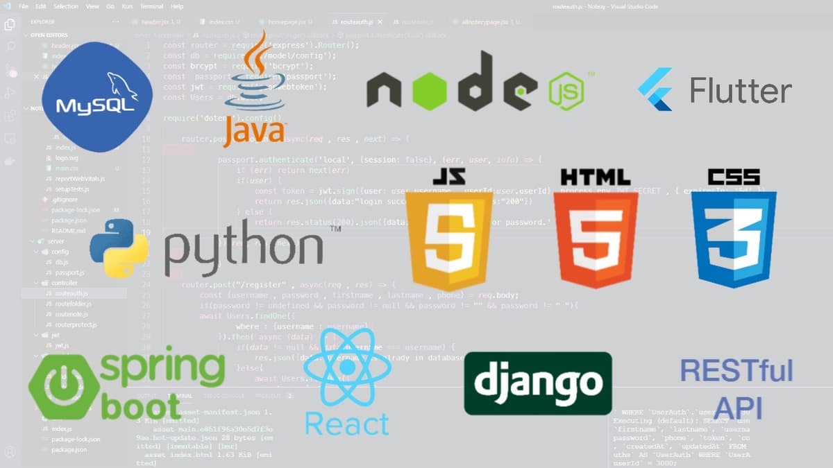 รับทำโปรเจคนักศึกษา และพัฒนา Web Application , แก้บัค คุยง่าย ราคาถูกเป็นกันเอง