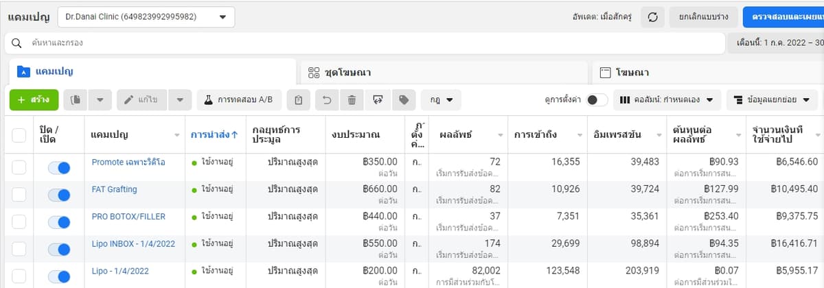 รับยิงแอดโฆษณา Facebook