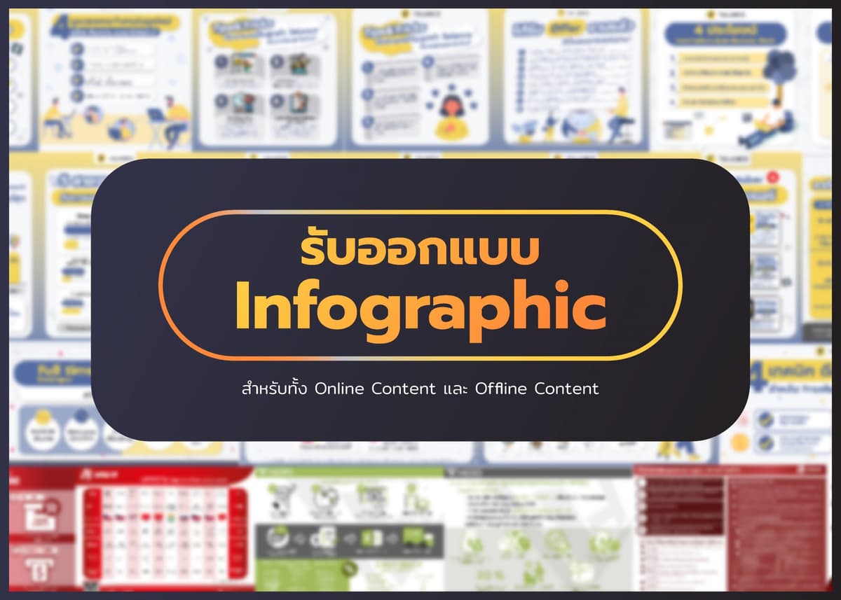Infographic for online &amp; ofline content