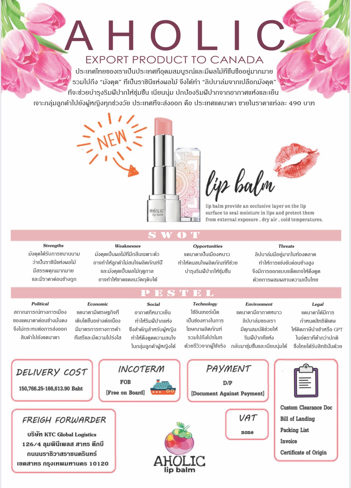 Infographic
