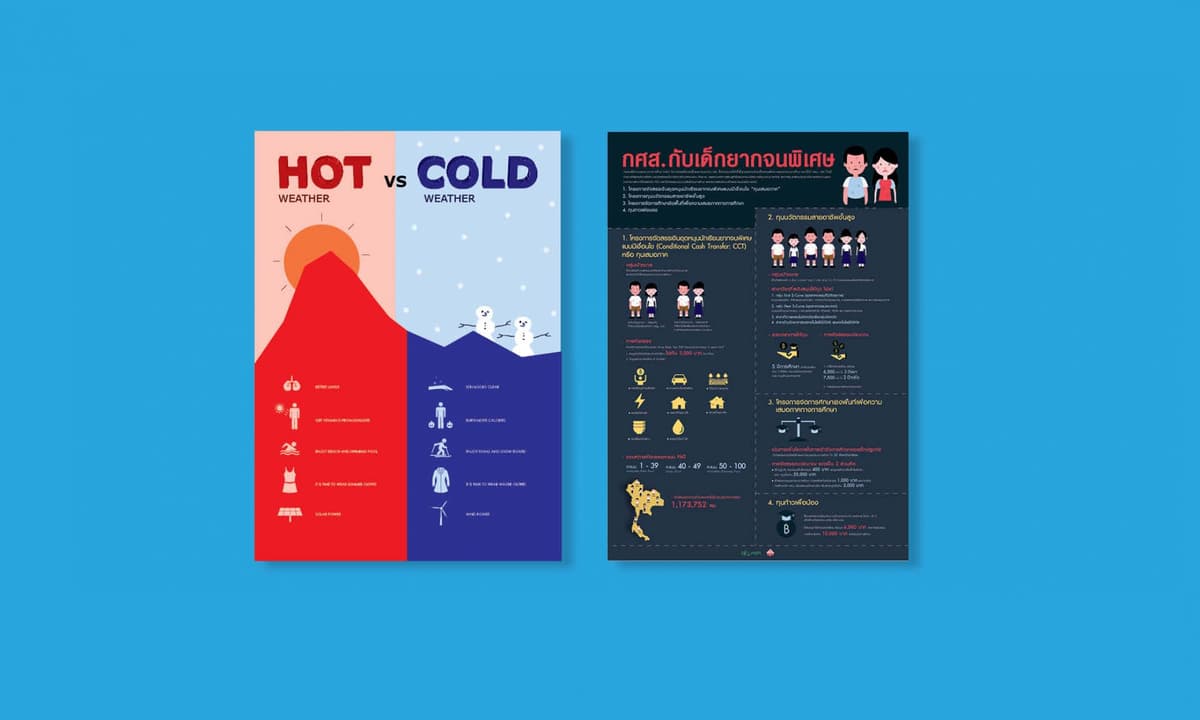 Infographic design