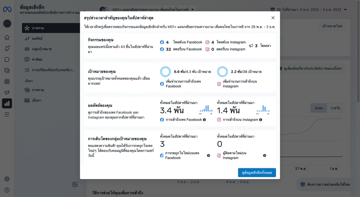 ดูแลเพจ