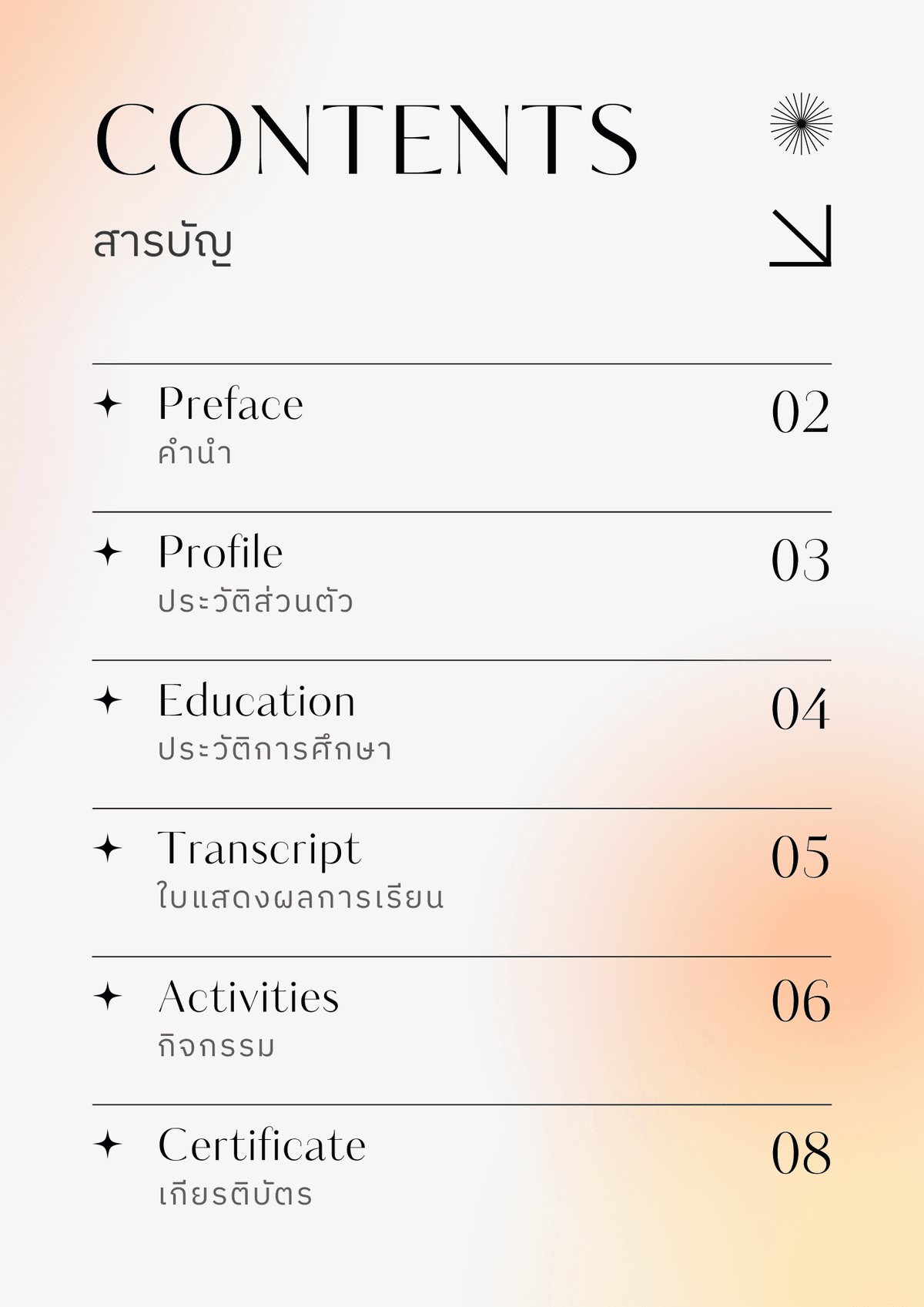 Portfolio 4