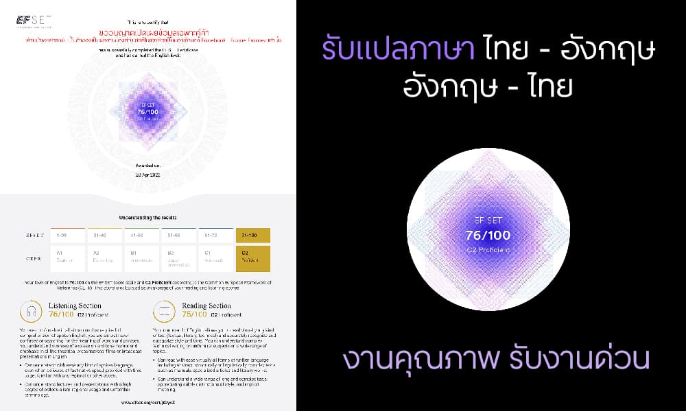 รับแปลภาษา ไทย-อังกฤษ รับงานด่วน 24 ชม.