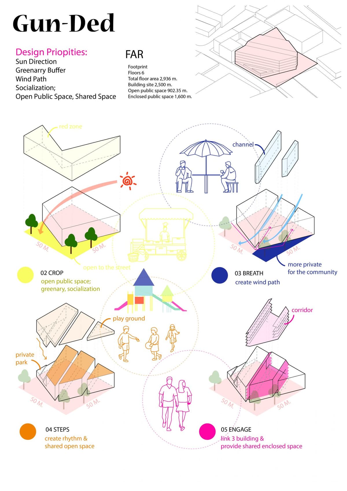 Portfolio 5