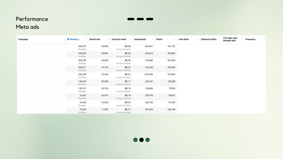 Portfolio 4