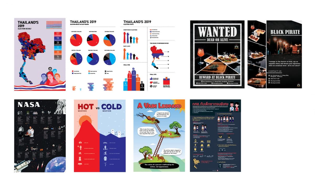 Portfolio 5