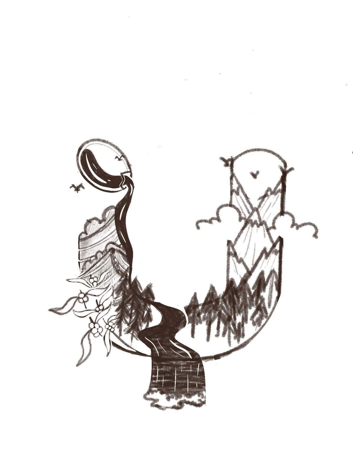 Portfolio 3