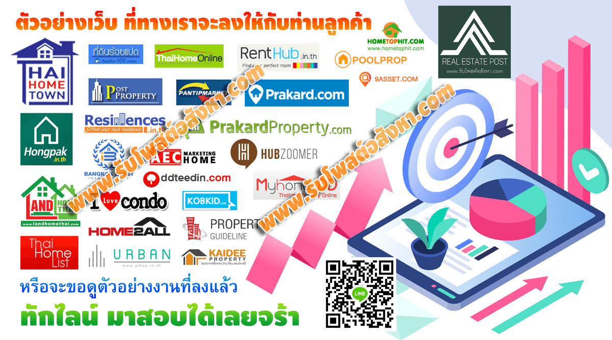 รับจ้างโพสขายบ้าน มือสอง รับลงขายบ้าน รับจ้างโพสต์อสังหา ที่ดิน รับโพสบ้านมือสอง ราคาถูกสุด ดีและถูกสุด ติดgoogleหน้าแรกได้จริง