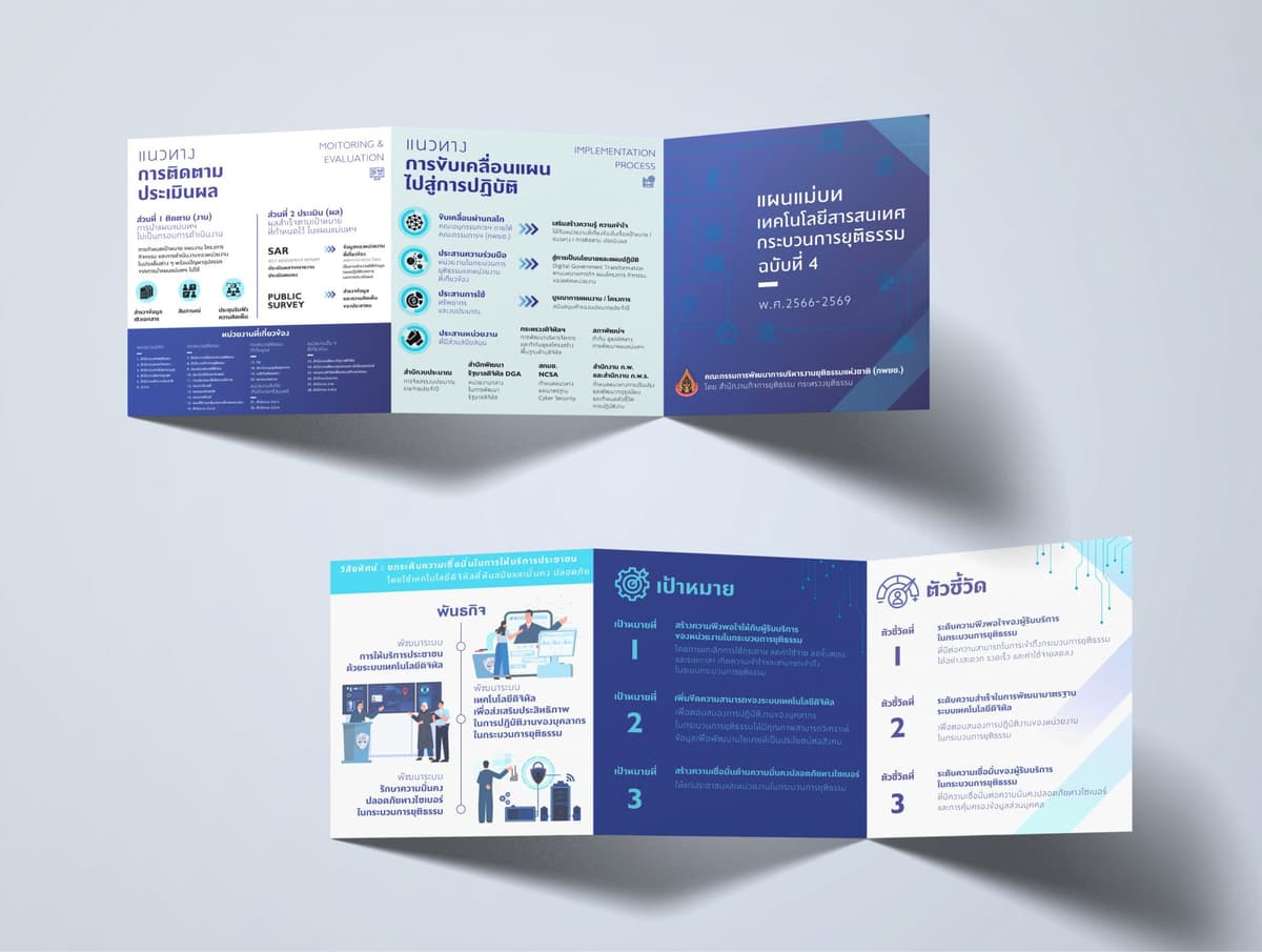 Portfolio 6