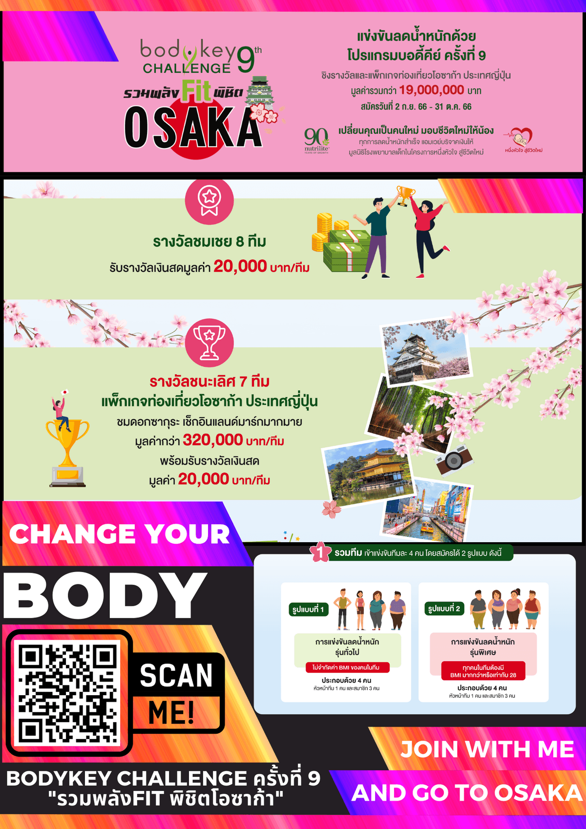 งานนำเสนอ Powerpoint