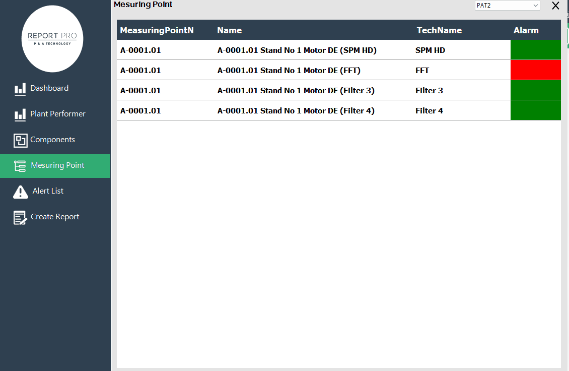 Winform ดึงข้อมูลจาก API