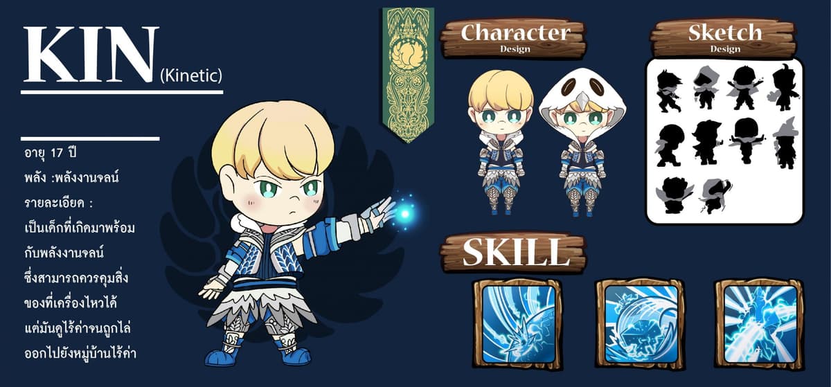 ออกแบบตัวละคร การ์ตูน เกม มาสคอต