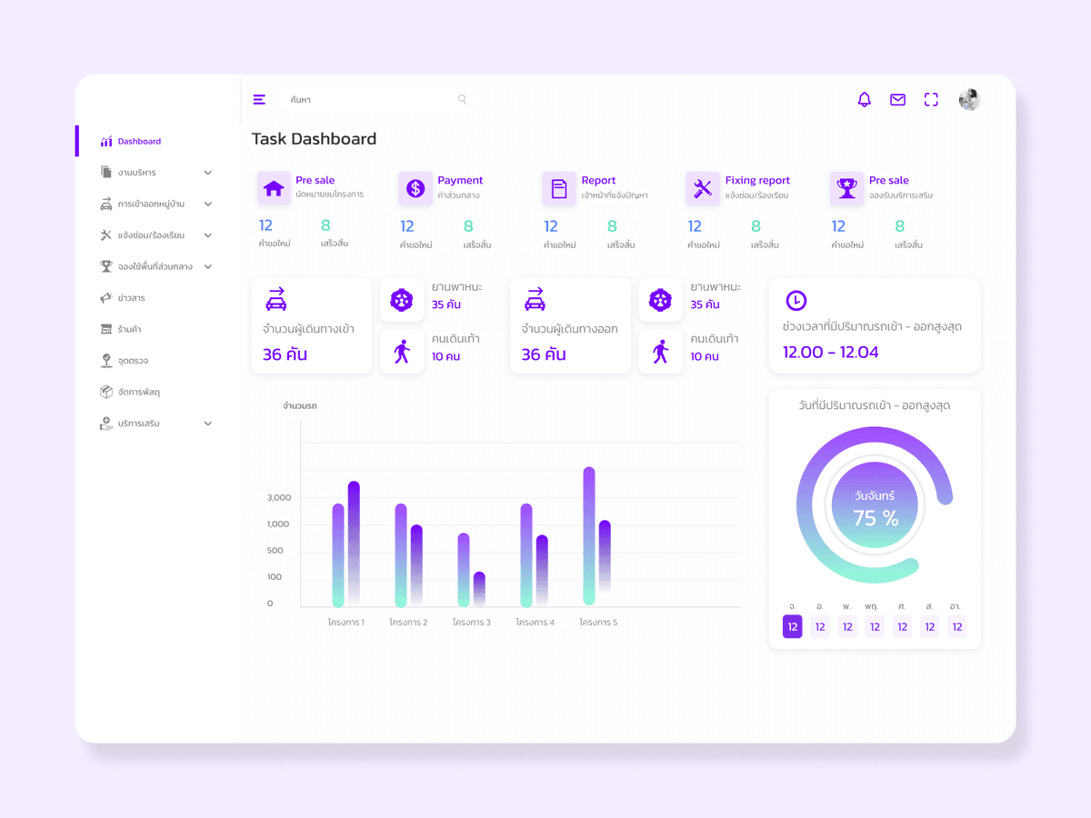 Portfolio 9