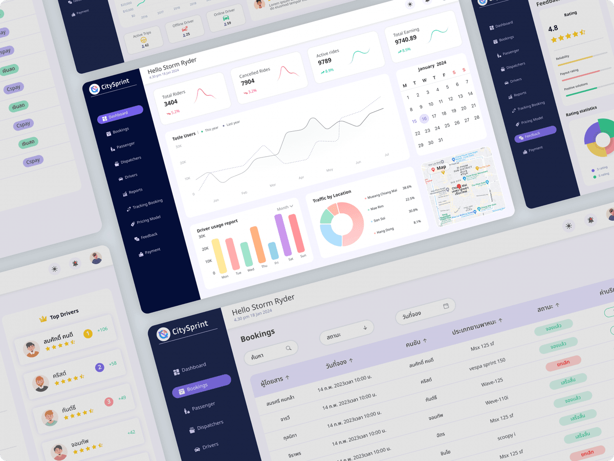 รับออกแบบเว็บไซต์เเละเเอปพลิเคชัน UX/UI Designer