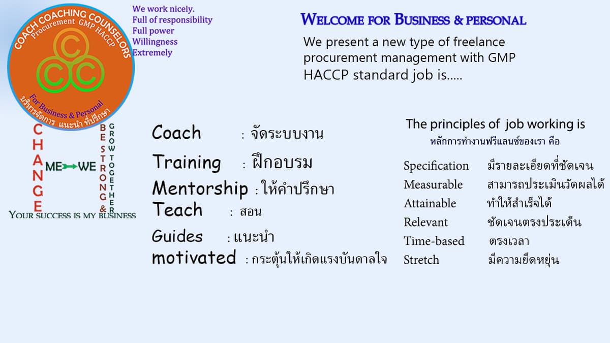 ระบบงานจัดซื้อ บริหารคลังสินค้า ให้คำแนะนำ ปรึกษา