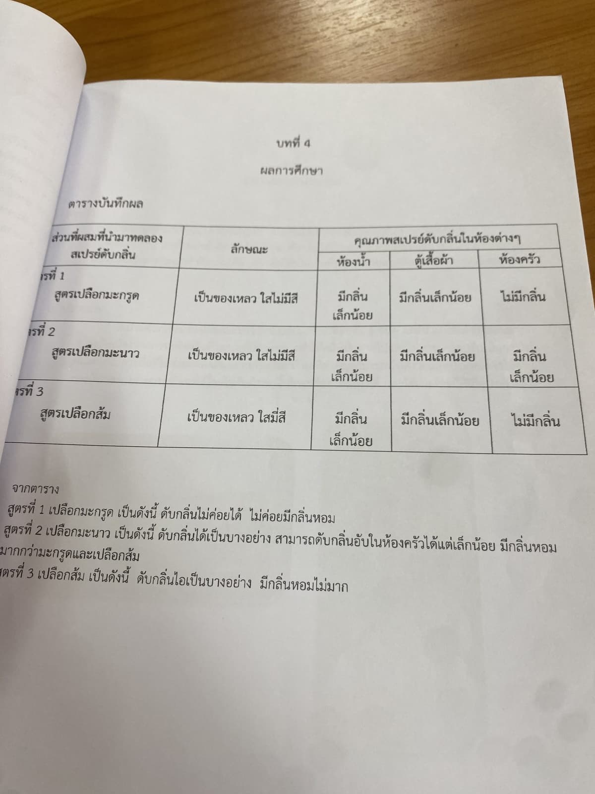 Portfolio 5