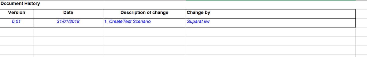 รับงาน ทดสอบระบบ บน Application และ บน Web Site(Manual Tester)