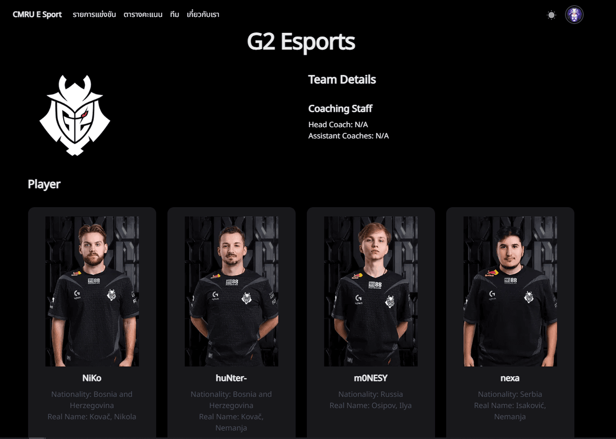 Portfolio 4