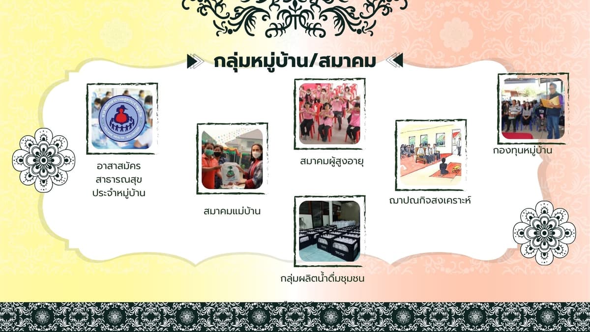Portfolio 4