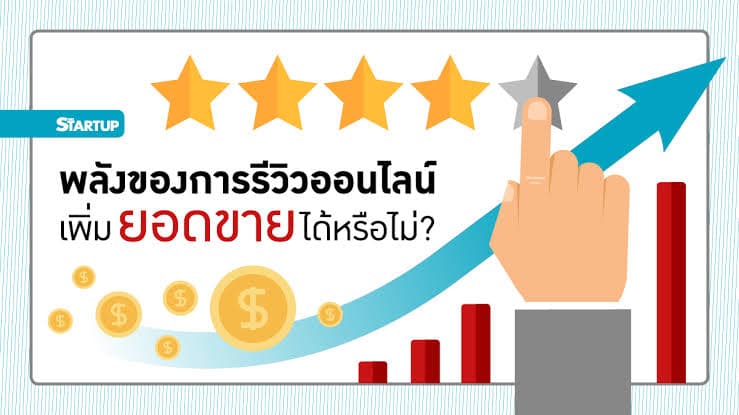 รับเขียนรีวิวสิ้นค้า หรือรีวิวอื่นๆ