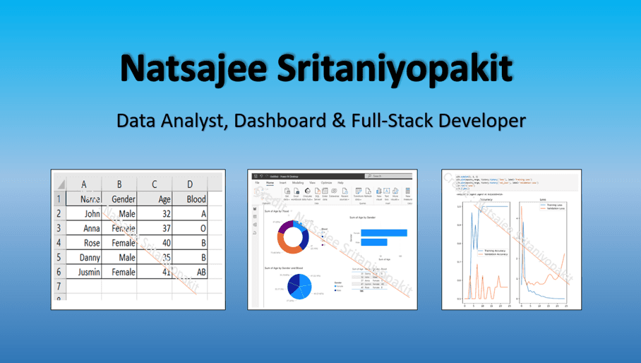 วิเคราะห์ข้อมูล Data Analyst/OCR/Image Classification&amp; Full-Stack Developer