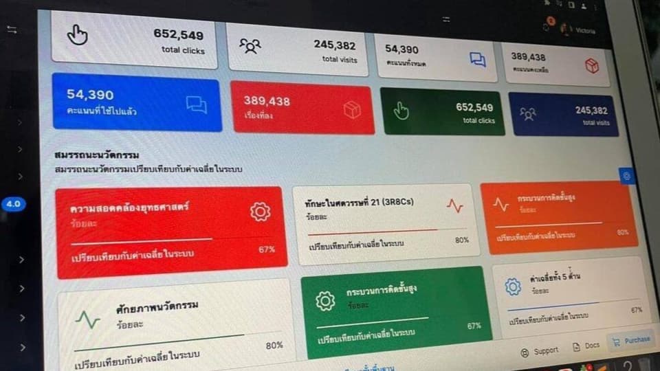 เขียนโปรแกรม