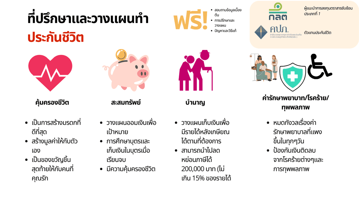 ทีมการตลาดเพื่อหาลูกค้า