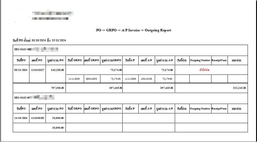 Portfolio 2