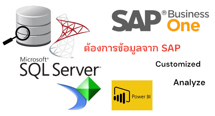SQL Report and form