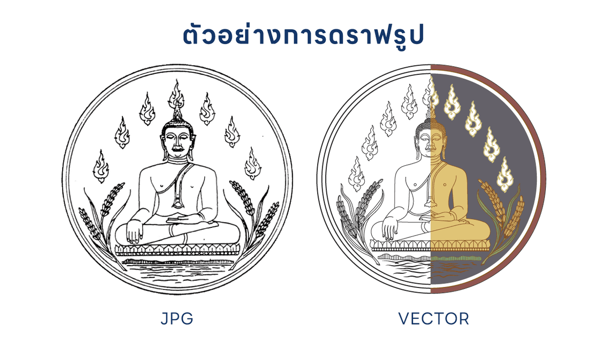 ดราฟงานได้หลากหลายรูปแบบ งานเนียบ สั่งดัดแปลงได้ โลโก้หรือรูปงานที่เบลอ ต้องการไฟล์ที่ชัดไปใช้งานต่อ