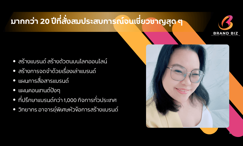 Portfolio 2