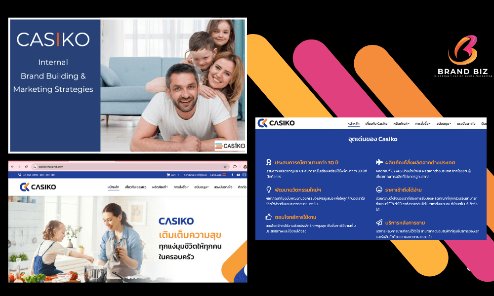 Portfolio 4