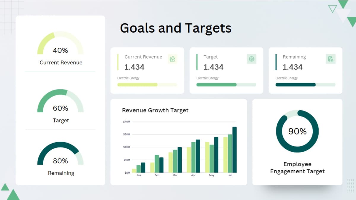 รับออกแบบ Presentation ด้วย PowerPoint และ Canva Pro