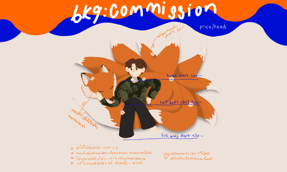 รับวาดภาพการ์ตูน fanart giveaway