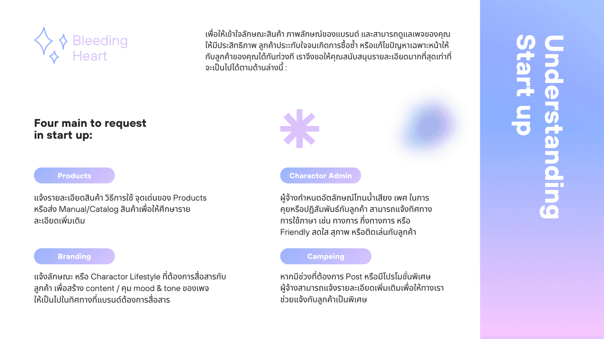 Portfolio 3