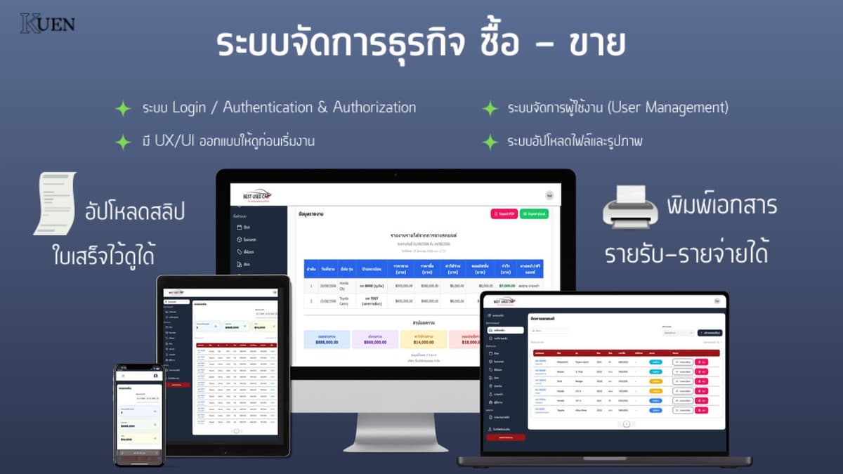 🚗💻 รับทำเว็บไซต์เต็นท์รถมือสองสำเร็จรูป ✅ ใช้งานง่าย ⚡ ทำงานไว 📱 Custom ได้