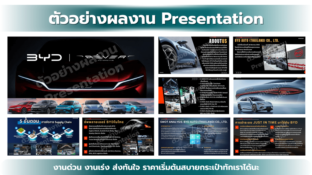 Portfolio 2