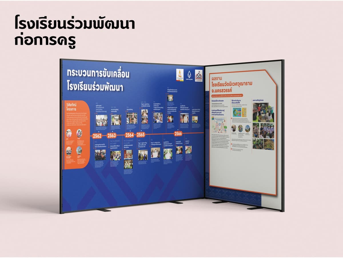 Portfolio 3