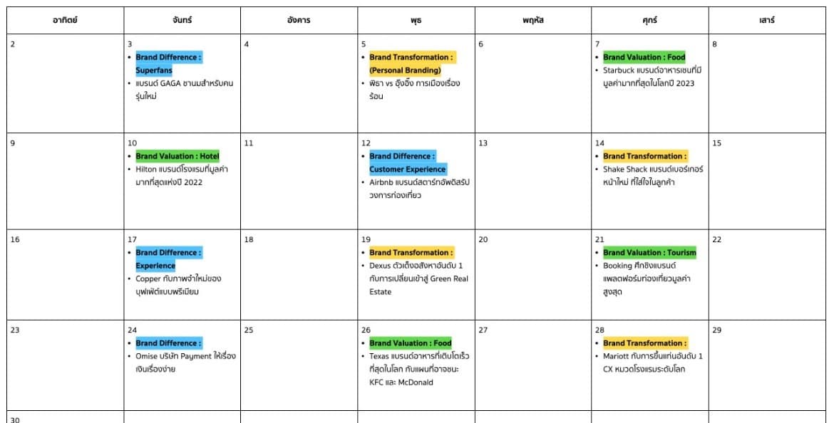 Portfolio 3