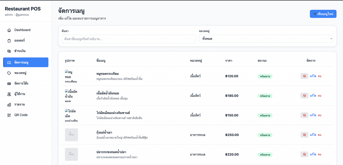 Portfolio 4