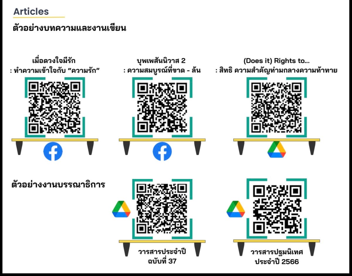 งานเขียน